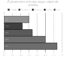 Gráfico

Descripción generada automáticamente