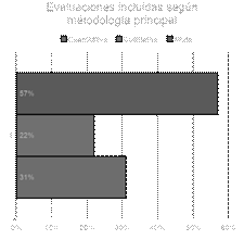 Imagen que contiene Gráfico

Descripción generada automáticamente